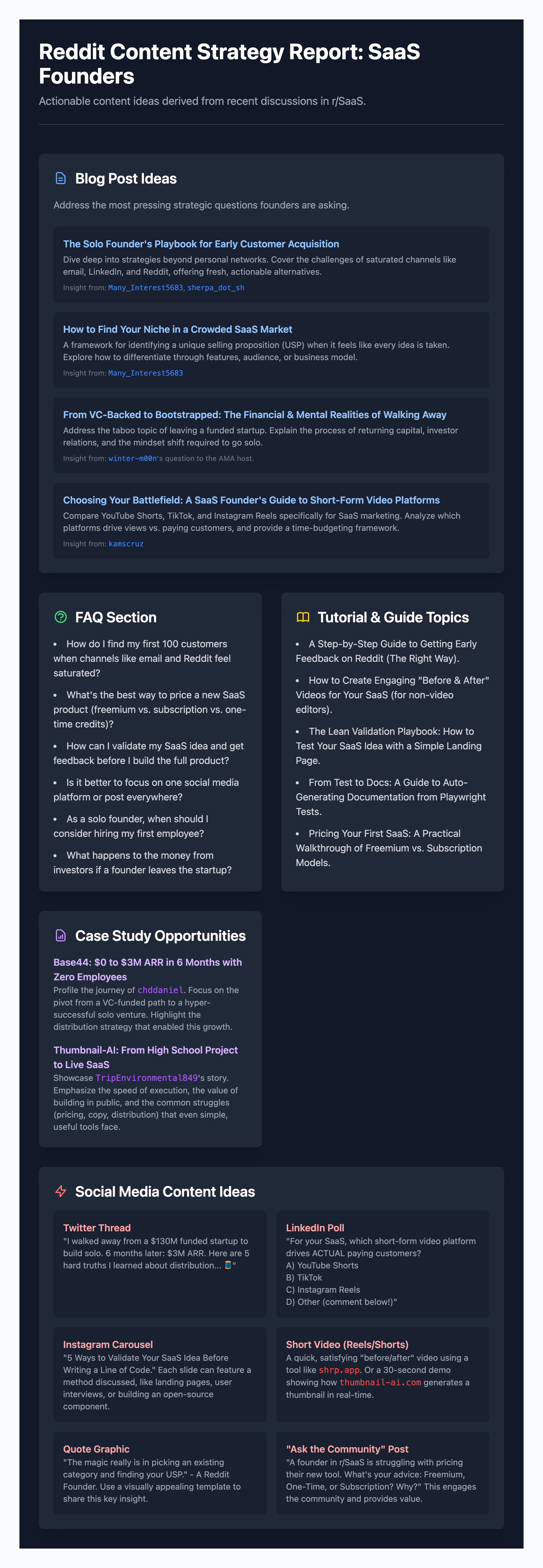 Content Ideas Report showing AI-generated content suggestions