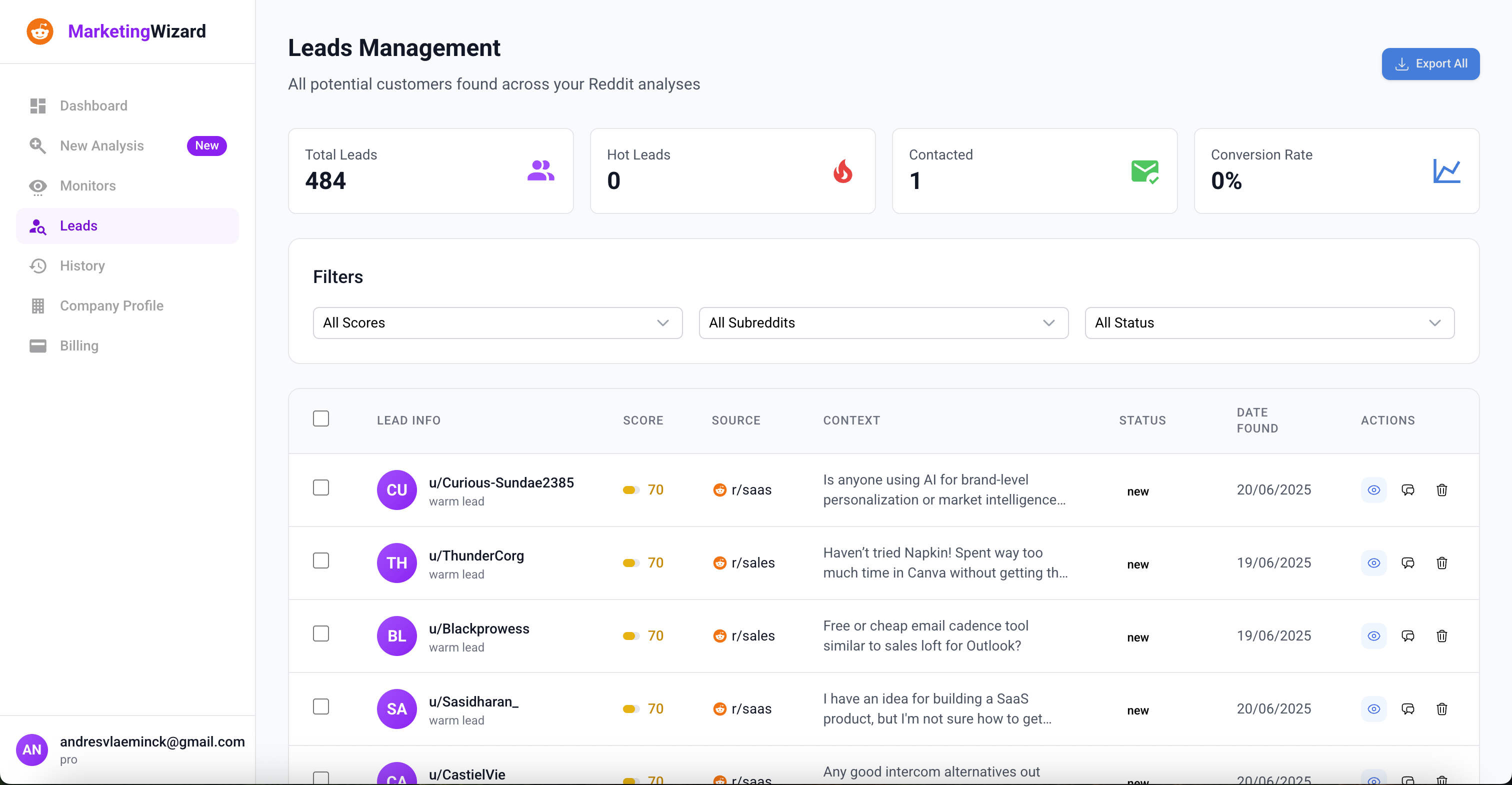 Marketing Wizard Dashboard - Lead tracking and analytics interface