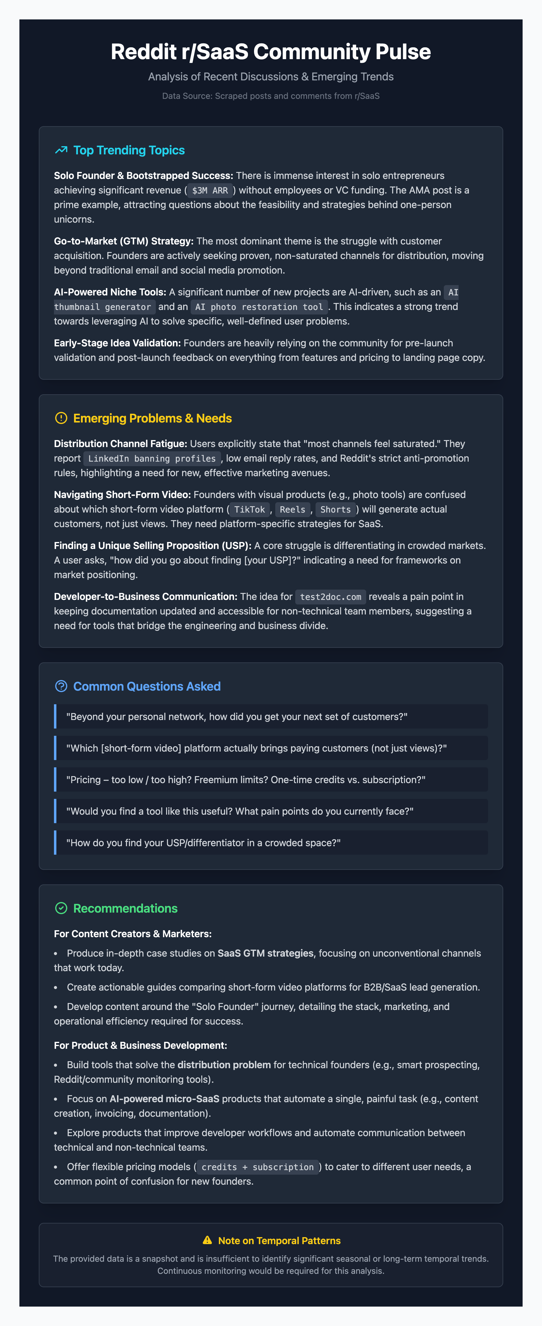 Trend Identification Report showing emerging trends and opportunities